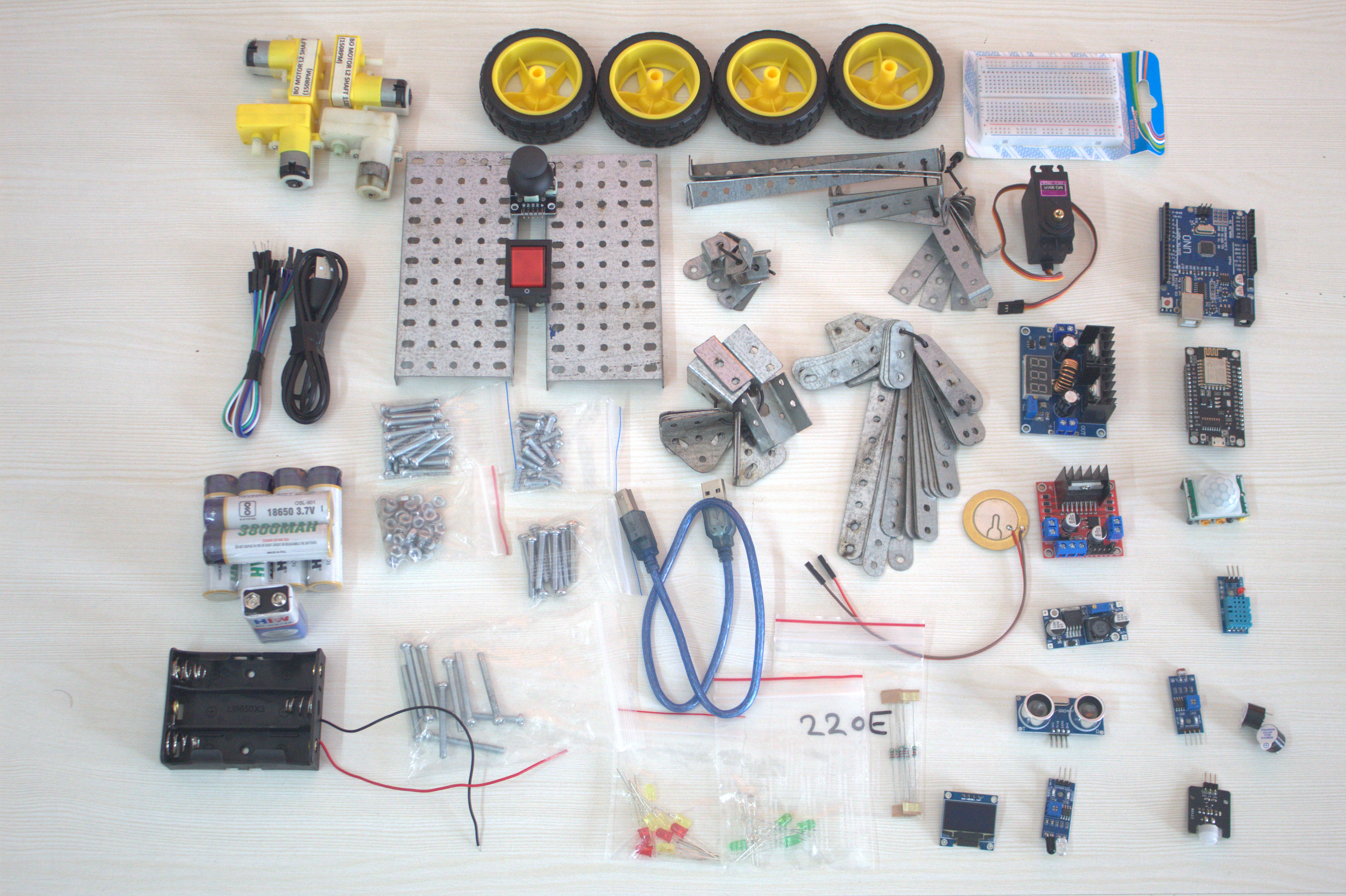 Humanoid Kit contents